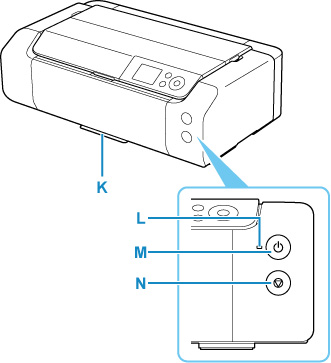 Ilustração da parte frontal da impressora